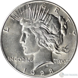 1928-P Peace Dollar